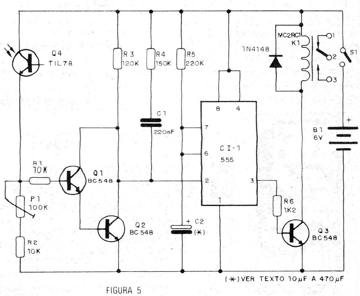 Figura 5 – Diagrama do receptor Figura 5 – Diagrama do receptor