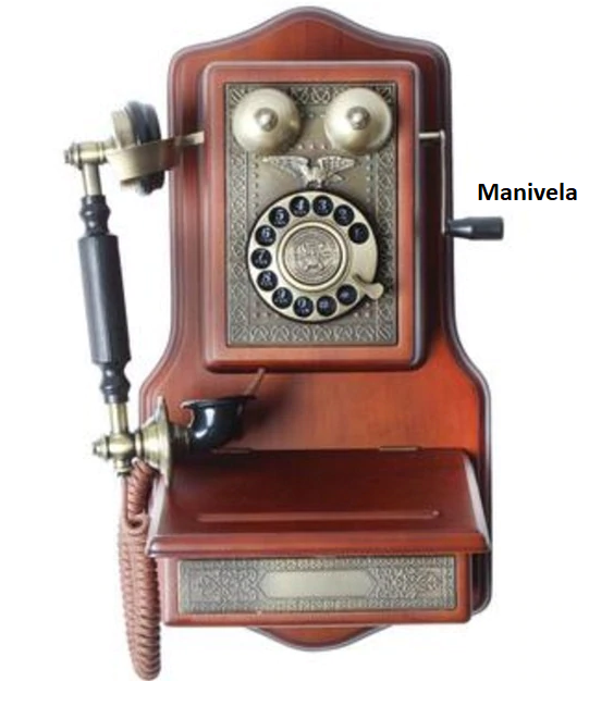 Figura 1 – Telefone antigo de parede