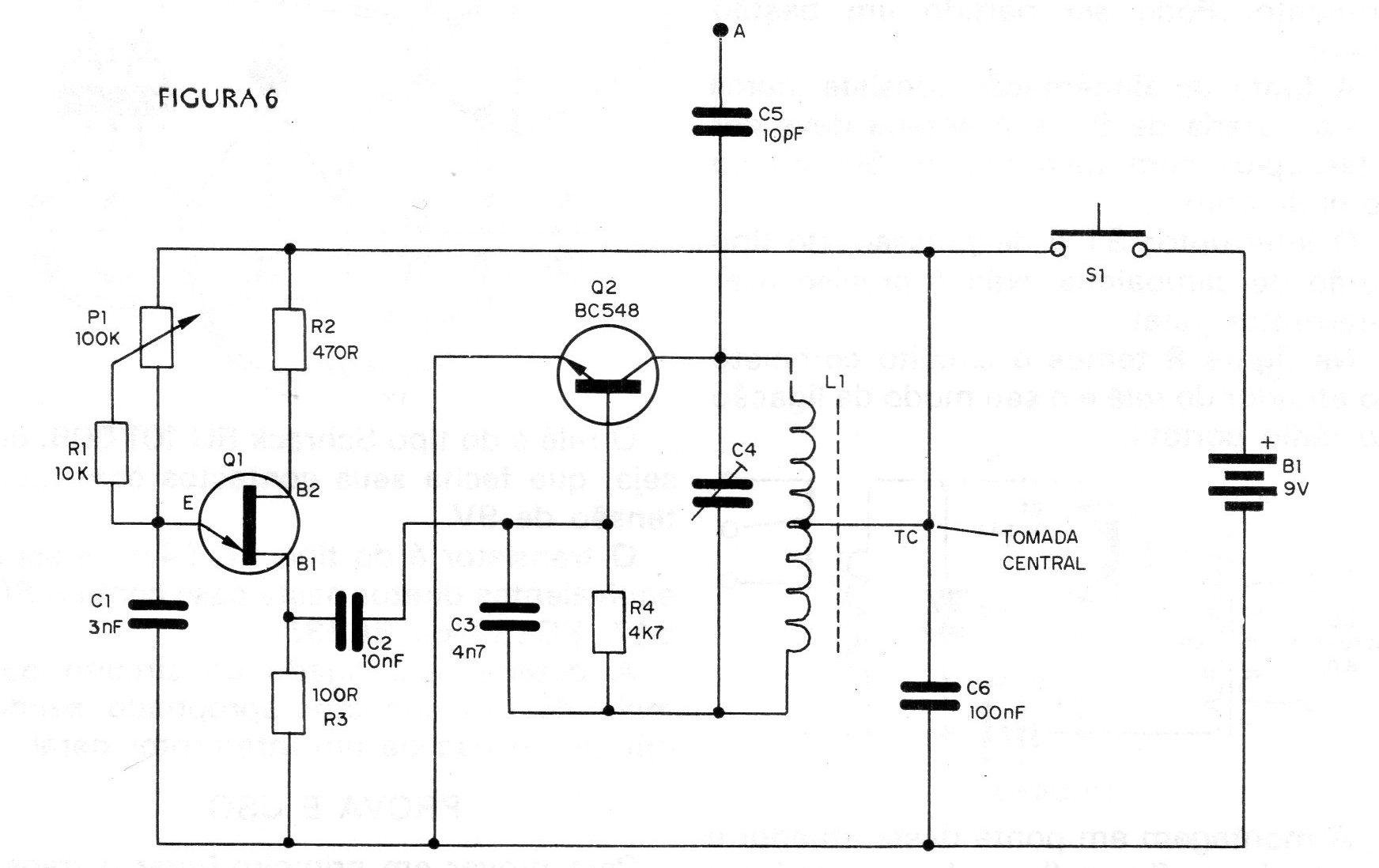 Figura 6 – O transmissor Figura 6 – O transmissor