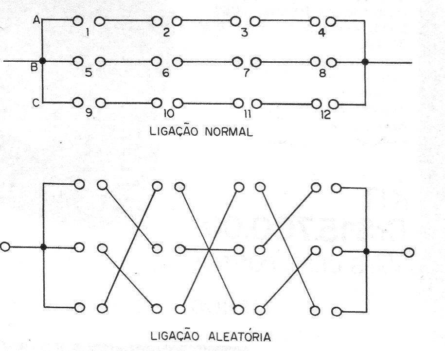 Figura 1 – Ligações dos pinos Figura 1 – Ligações dos pinos