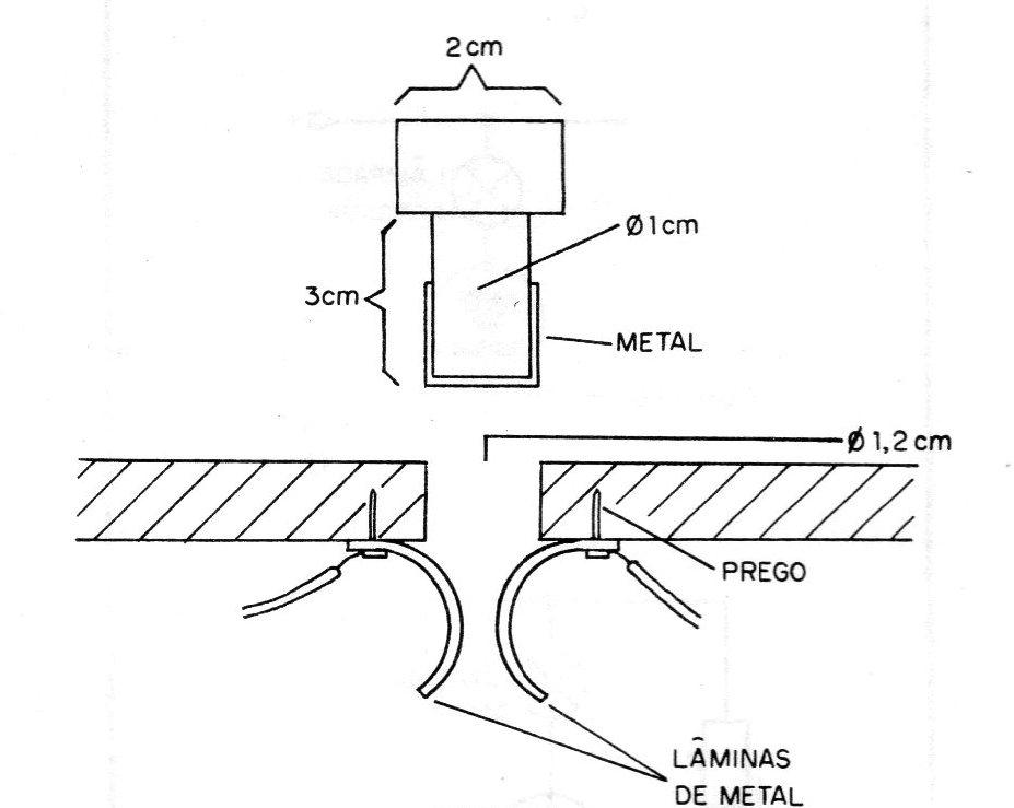 Figura 6 – As peças Figura 6 – As peças