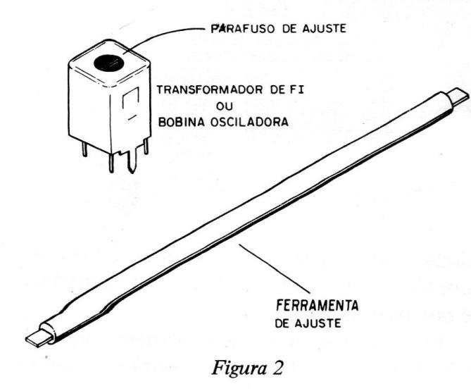 Figura 2 – Transformadores de FI e ferramenta de ajuste Figura 2 – Transformadores de FI e ferramenta de ajuste