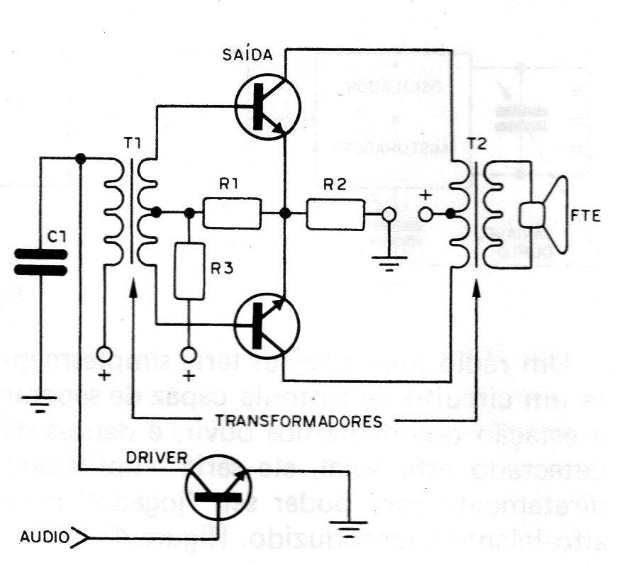 Figura 7 – Etapa de saída com transformadores Figura 7 – Etapa de saída com transformadores
