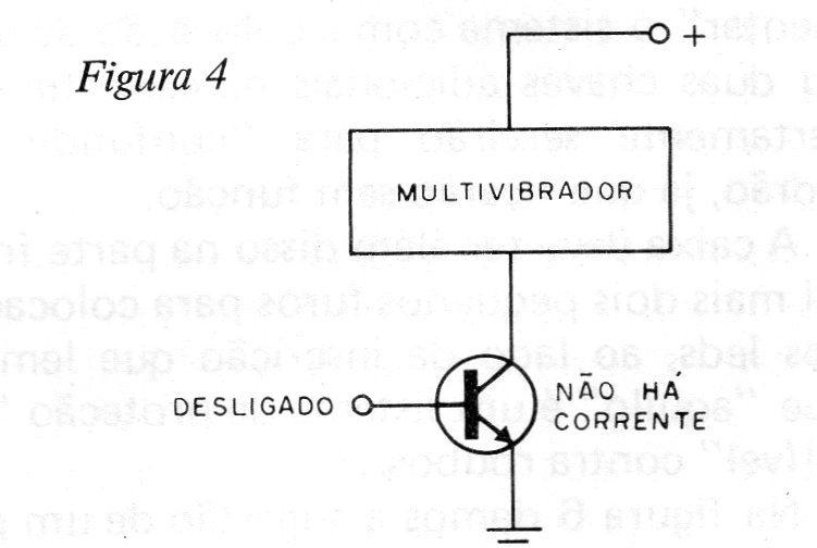 Figura 4 – O acionamento do multivibrador Figura 4 – O acionamento do multivibrador