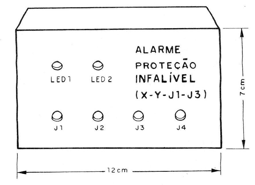 Figura 5 – Sugestão de caixa Figura 5 – Sugestão de caixa