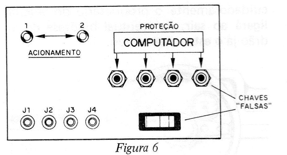 Figura 6 – Sugestão de painel Figura 6 – Sugestão de painel