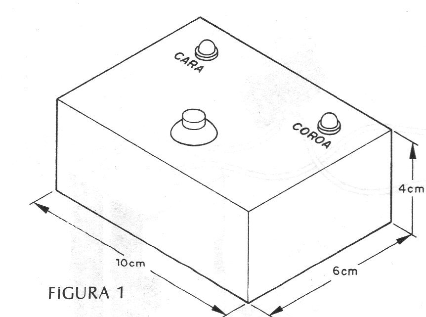 Figura 1 – O aparelho Figura 1 – O aparelho