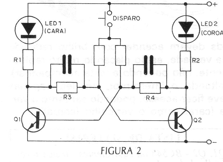 Figura 2 – O circuito básico Figura 2 – O circuito básico