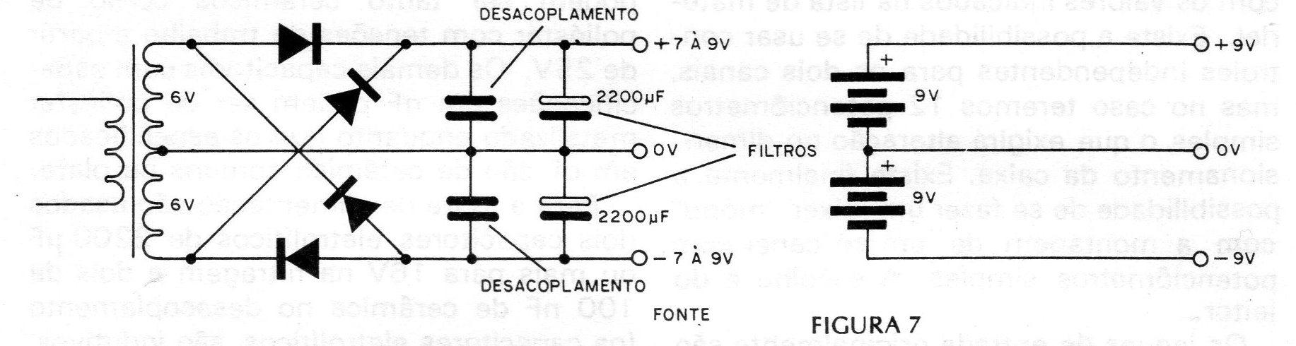 Figura 7 – Possibilidades de alimentação Figura 7 – Possibilidades de alimentação