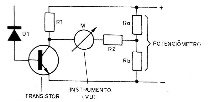 Figura 4 – O ajuste da ponte Figura 4 – O ajuste da ponte