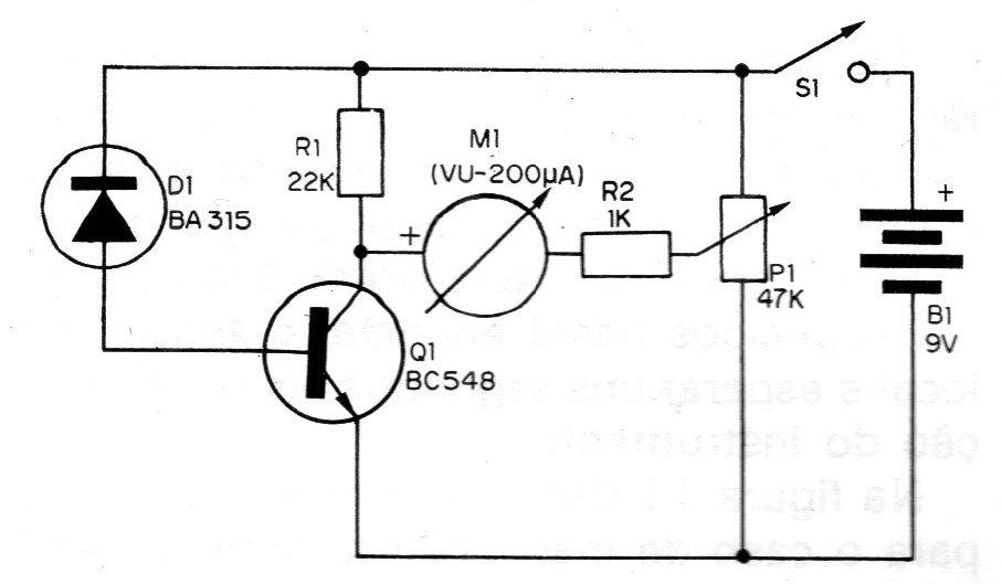 Figura 6 – Diagrama completo Figura 6 – Diagrama completo