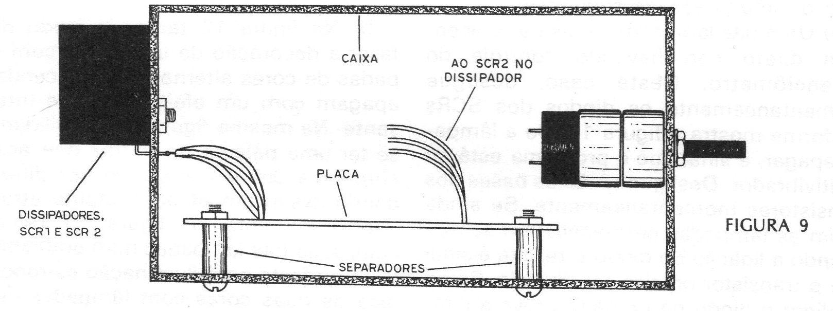 Figura 9 – Montagem externa do SCR Figura 9 – Montagem externa do SCR