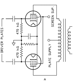 Figura 5 – A etapa classe B
