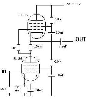 Figura 6 – A etapa OTL
