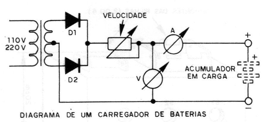 Figura 5 – Um carregador simples de bateria Figura 5 – Um carregador simples de bateria