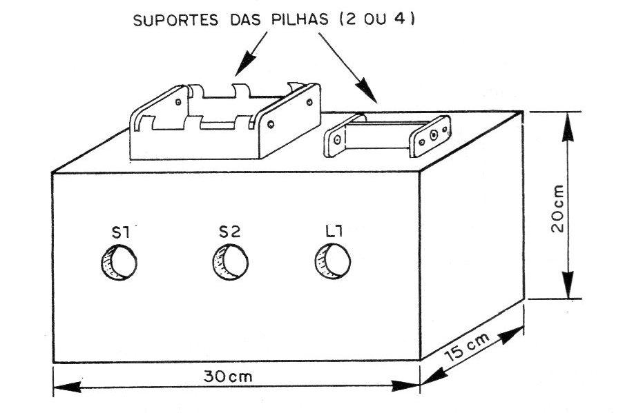 Figura 7 – Sugestão de caixa Figura 7 – Sugestão de caixa