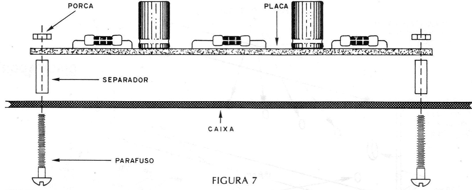 Figura 7 – Usando espaçadores Figura 7 – Usando espaçadores