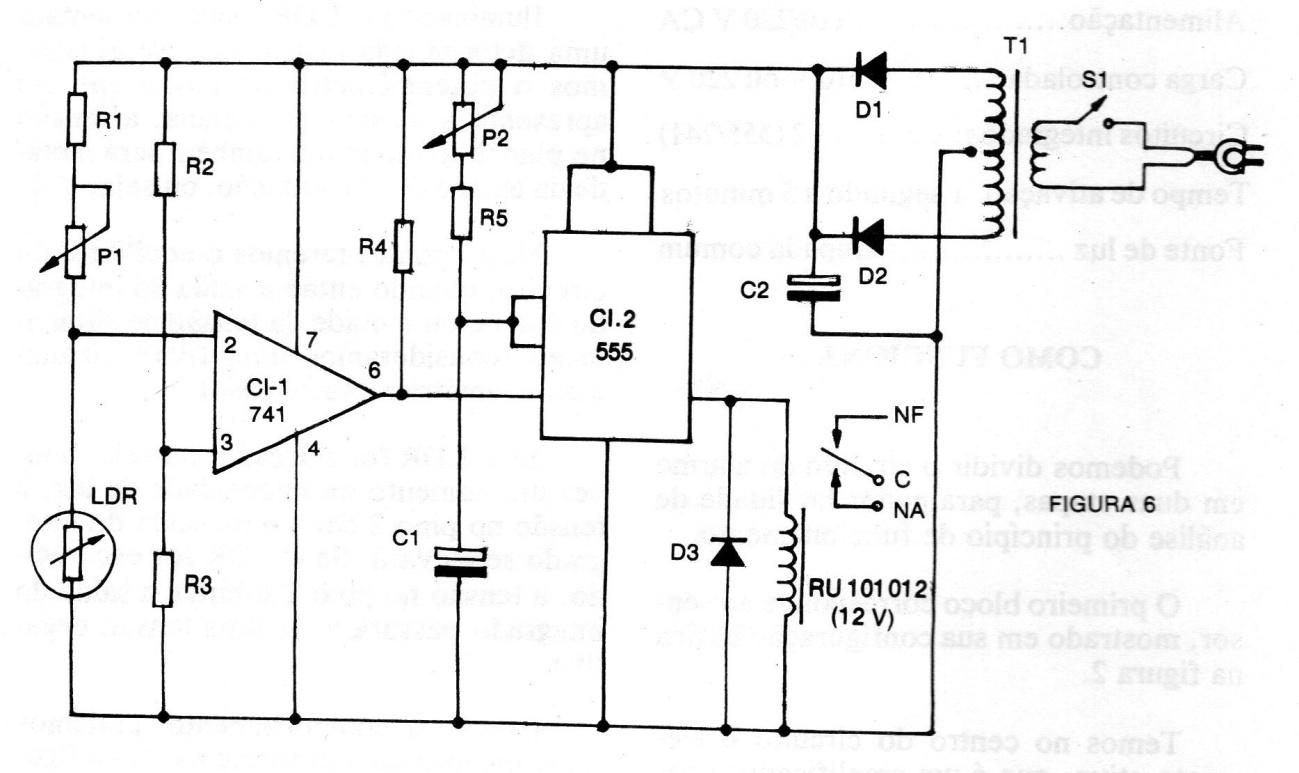 Figura 6 – Diagrama do aparelho Figura 6 – Diagrama do aparelho