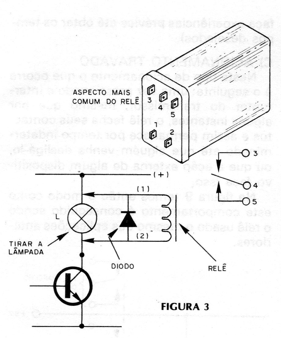 Figura 3 – Ligação do relé Figura 3 – Ligação do relé