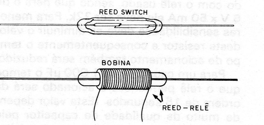 Figura 7 – Um reed relé Figura 7 – Um reed relé