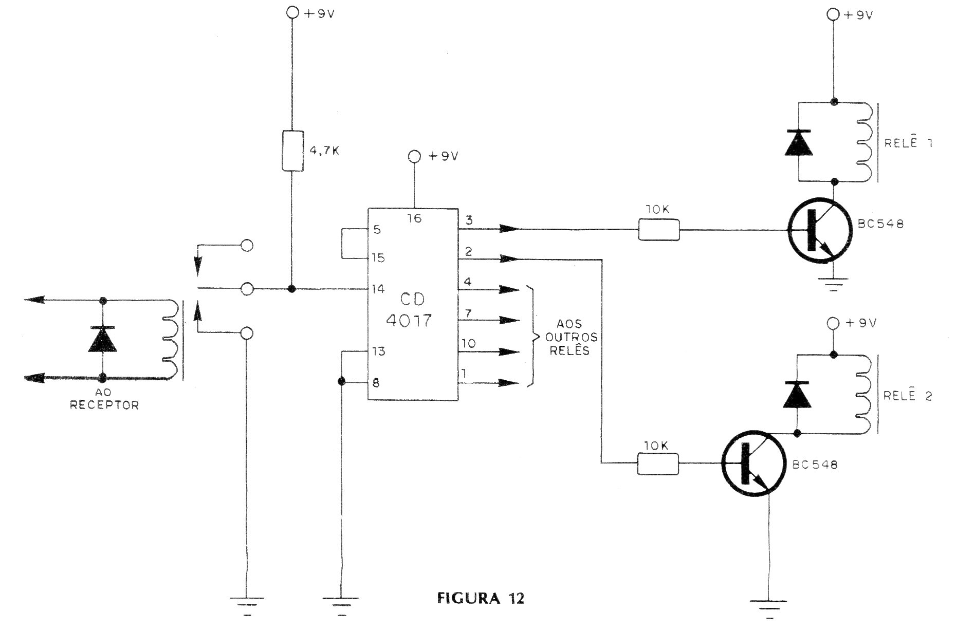 Figura 12 – Acionamento sequencial Figura 12 – Acionamento sequencial