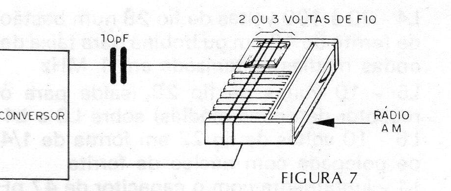Figura 7 – Acoplamento indutivo Figura 7 – Acoplamento indutivo