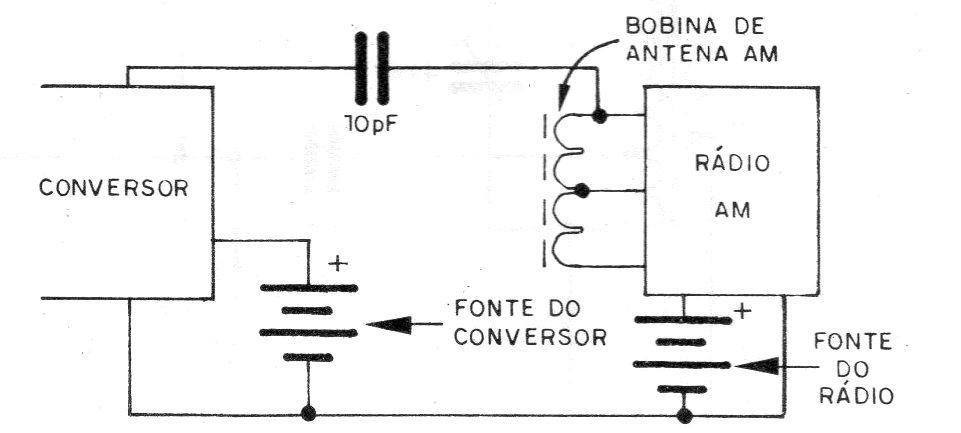 Figura 8 – Acoplamento direto Figura 8 – Acoplamento direto