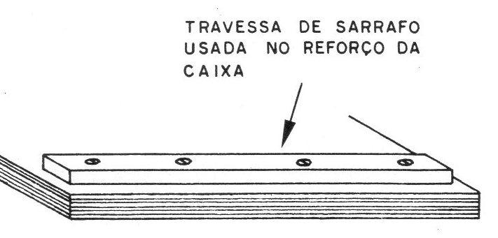Figura 2 – Reforçando a caixa Figura 2 – Reforçando a caixa