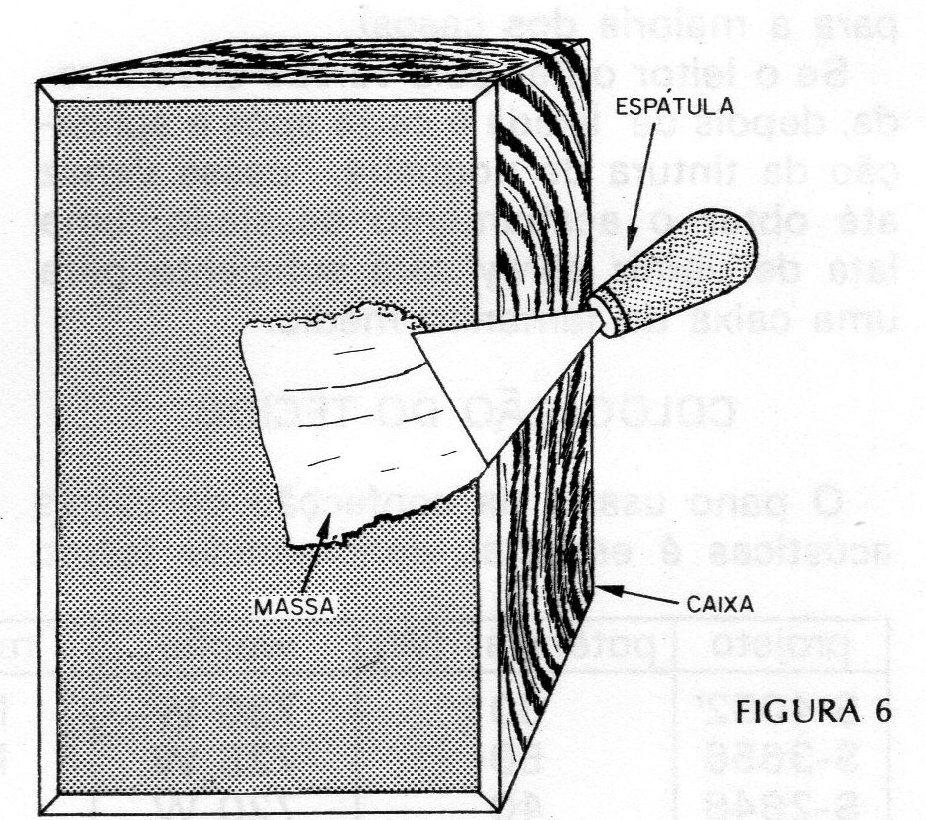 Figura 6 – Usando a espátula Figura 6 – Usando a espátula