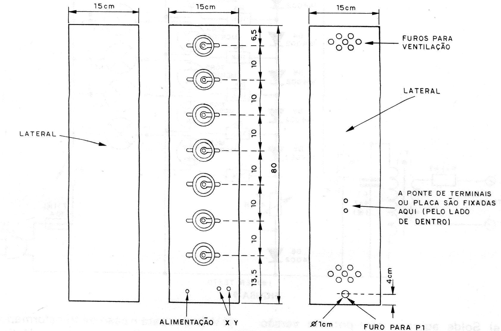 Figura 8 – Sugestão de painel Figura 8 – Sugestão de painel