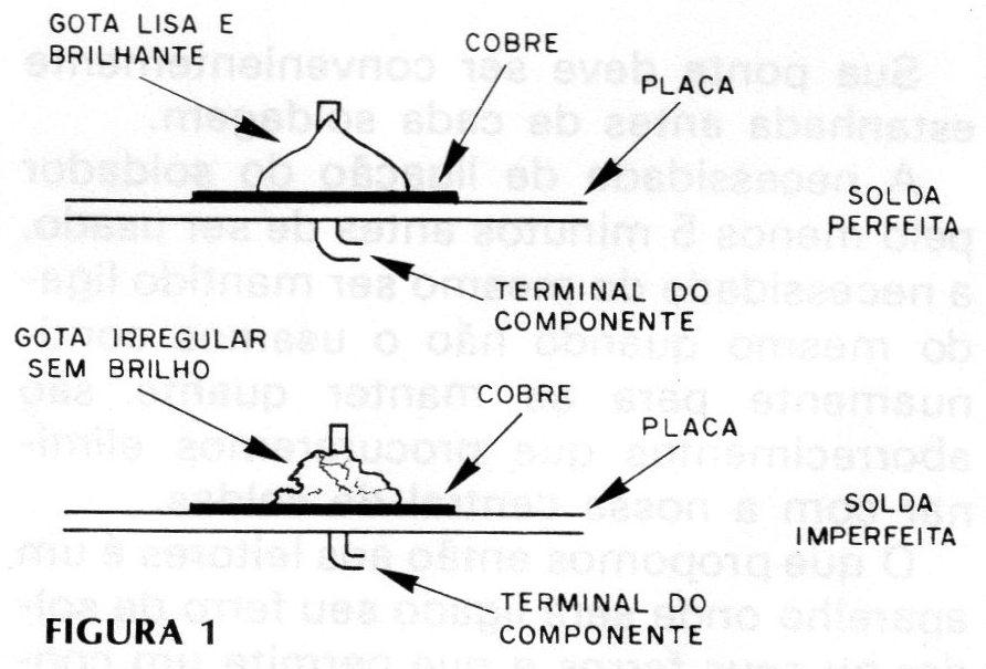 Figura 1 – A solda Figura 1 – A solda