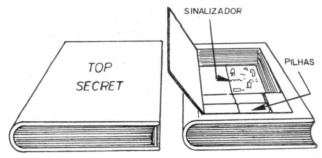 Figura 2 – Disfarçando num livro Figura 2 – Disfarçando num livro