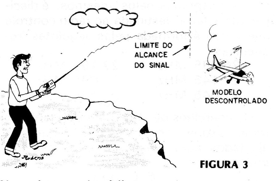 Figura 3 – Escapando do controle Figura 3 – Escapando do controle