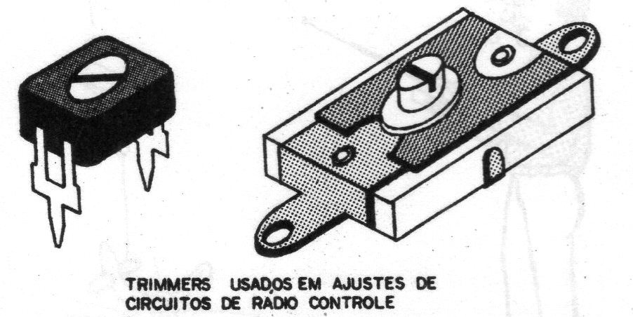 Figura 12 – Os trimmers Figura 12 – Os trimmers