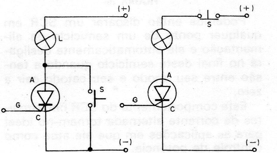 Figura 15 – Desligando o SCR Figura 15 – Desligando o SCR