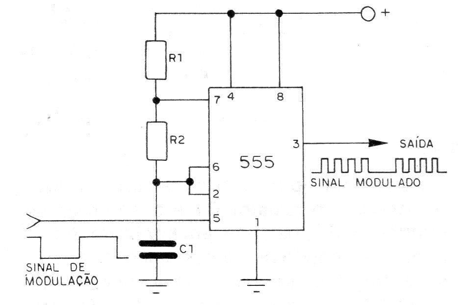 Figura 5 – Controlando o 555 pelo pino 5 Figura 5 – Controlando o 555 pelo pino 5