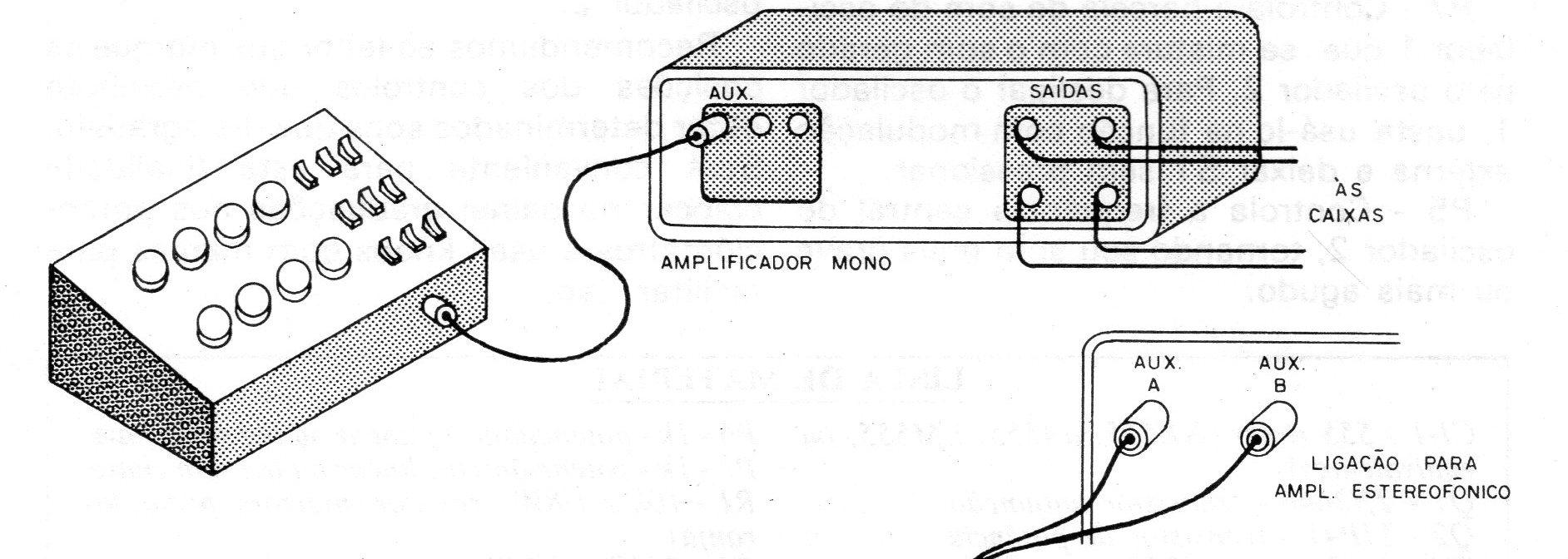 Figura 17 – Ligação ao amplificador Figura 17 – Ligação ao amplificador