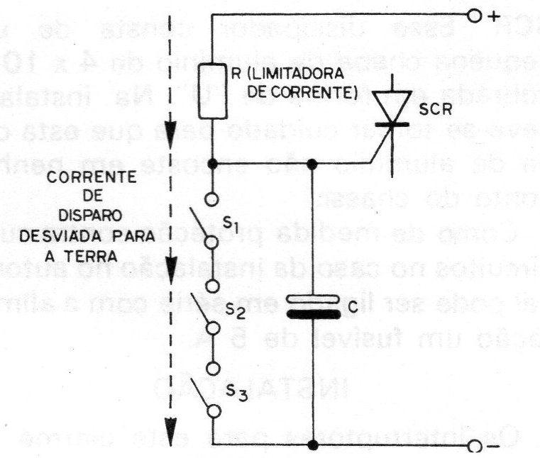 Figura 4 – Os sensores Figura 4 – Os sensores