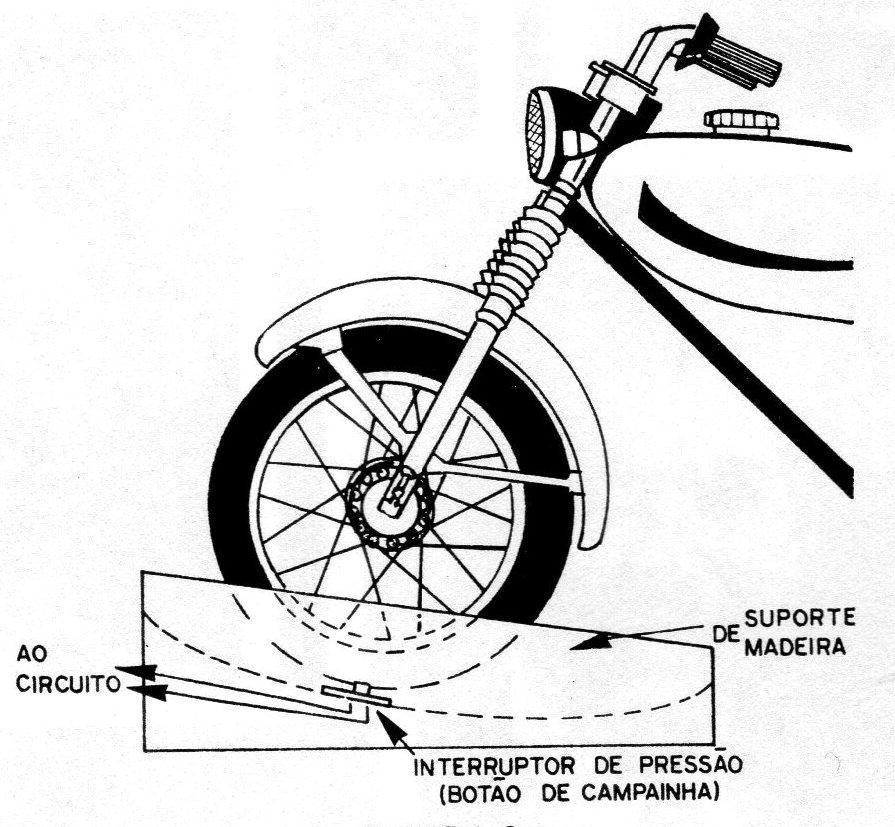 Figura 9 – Protegendo uma moto Figura 9 – Protegendo uma moto