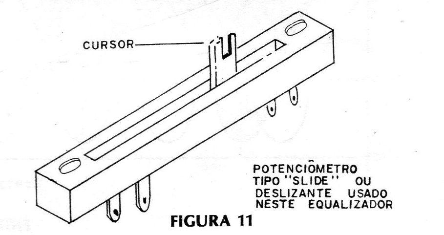 Figura 11 – Potenciômetros deslizantes Figura 11 – Potenciômetros deslizantes