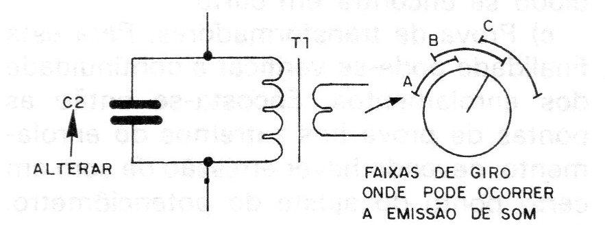 Figura 6 – Alterando o capacitor Figura 6 – Alterando o capacitor