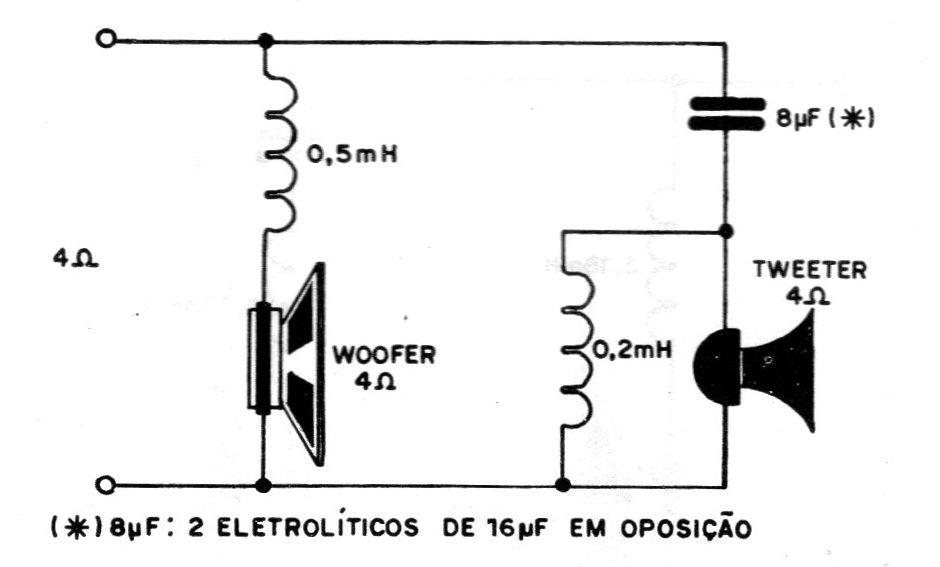 Figura 9 – Circuito de 2 canais Figura 9 – Circuito de 2 canais