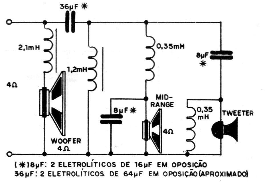 Figura 10 – Circuito de 3 canais Figura 10 – Circuito de 3 canais