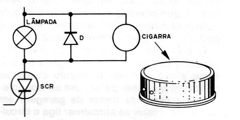 Figura 5 – Acionando uma cigarra Figura 5 – Acionando uma cigarra