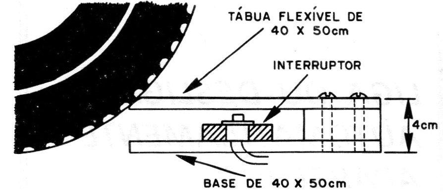 Figura 10 – Sensor acionado pelo peso Figura 10 – Sensor acionado pelo peso