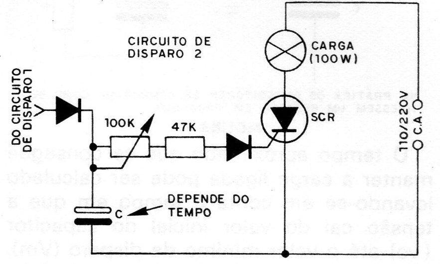Figura 6 – O capacitor de tempo Figura 6 – O capacitor de tempo