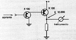 Figura 1 – O amplificador de corrente utiliza dois transistores PNP. Figura 1 – O amplificador de corrente utiliza dois transistores PNP.