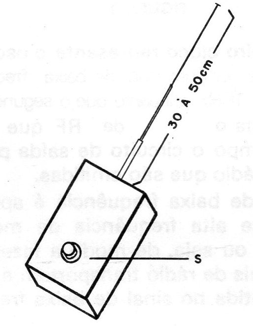 Figura 6 – A antena