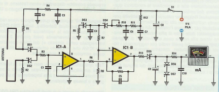 Figura 3 – Diagrama da revista
