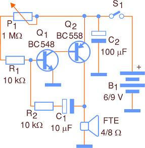 Figura 1 – Diagrama completo do metrônomo.
